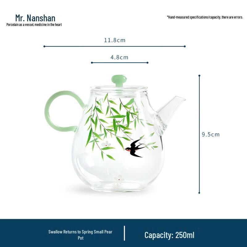 Nanshan Mr. Yan Gui Chun Decal Glass Teapot
