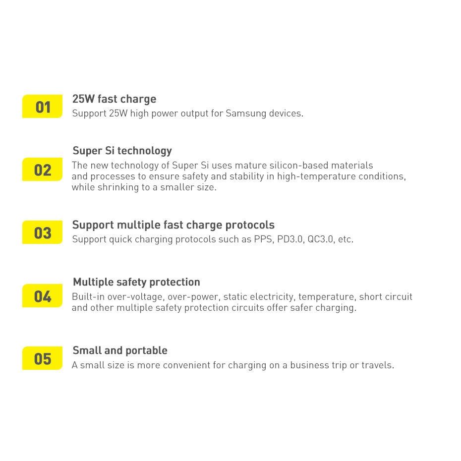 Baseus Super Si 1C Fast Charger Usb Type C 25W Power Delivery Quick Charge White (Ccsp020102)