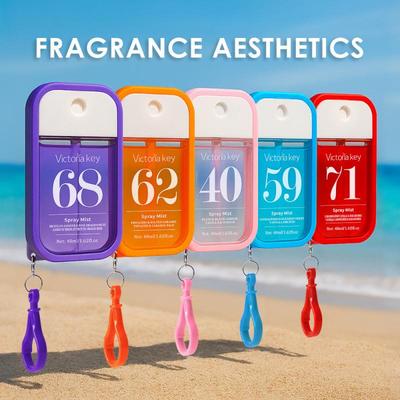 Perfumes – Perfumes