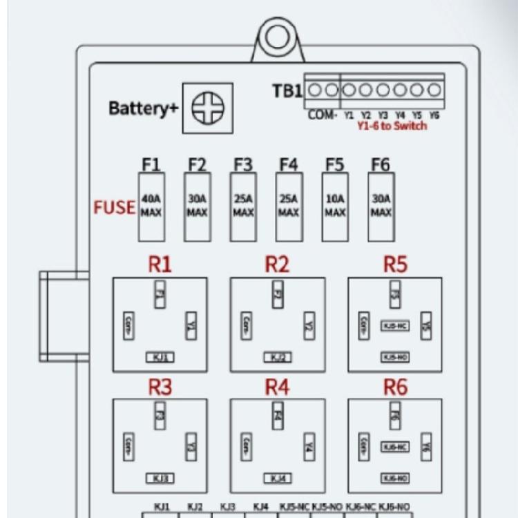 Professional PCB Relays Control Unit Fuses Relays Box with LED Light For Extreme Weather Circuit Protection