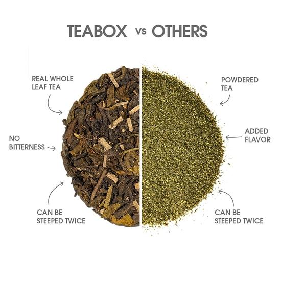 Teabox Ashwagandha-Grüntee, 25 Teebeutel | Ayurvedische Mischung aus erstklassigem Grüntee und natürlichem Ashwagandha | Stärkt das Immunsystem und verbessert das Gedächtnis