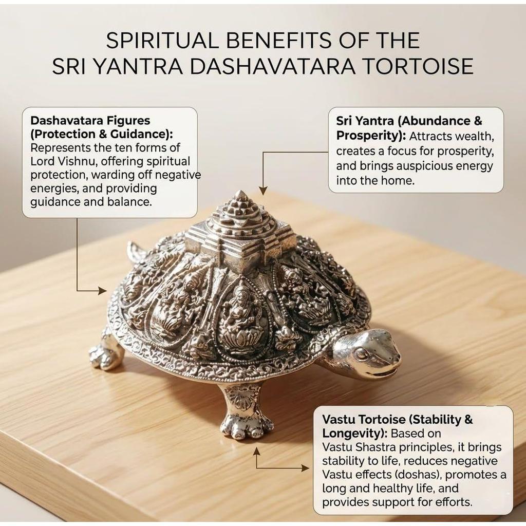 Divine Ashtalakshmi Tortoise Décor for Prosperity & Positive Energy