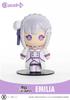 Cutie 1 Plus Life in Another Emilia ReZERO -Starting World-
