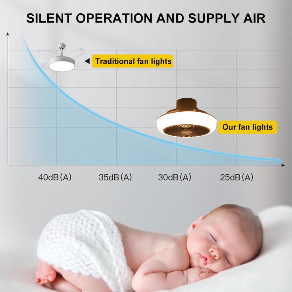 72W Modern Ceiling Fan with Lights 3 Colors LED Lamp 220V Chandelier Dimmable APP Remote Control Ceiling Light Fan