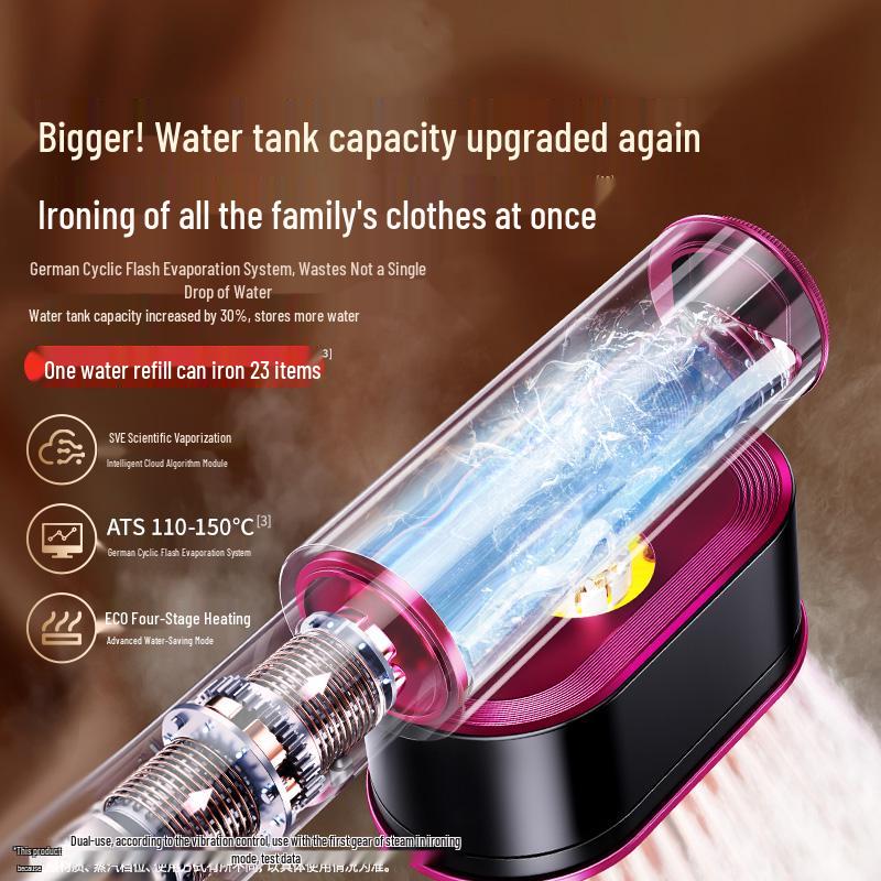 German QuanShang Portable Handheld Garment Steamer - Compact Electric Clothes Iron for Home & Dorm.