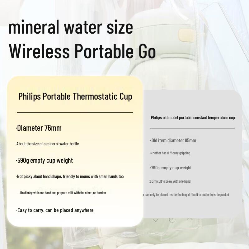 Philips Portable Wireless Milk Warmer Cup