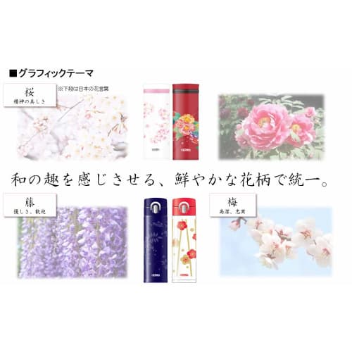 Thermos Water Bottle Made In Japan Vacuum Insulated Mobile Mug 350ml Hanazakura JNY-352 HNZ