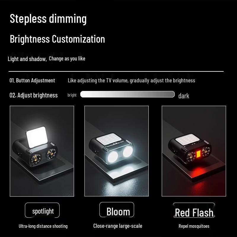 Wolfson Owl Induction Rechargeable Fishing Hat Clip Headlamp