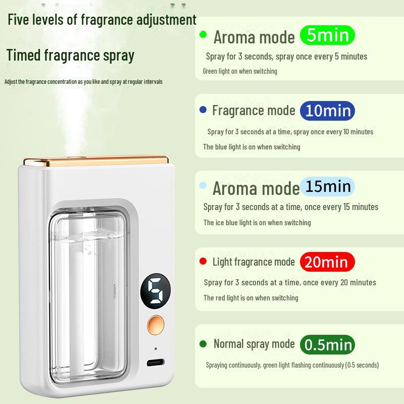 Aromatherapy Automatic Spray Humidifier: Long-Lasting Room Fragrance & Toilet Deodorizer.
