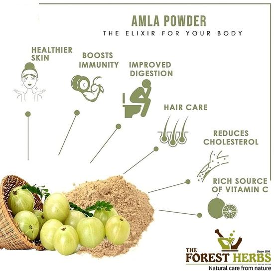 The Forest Herbs Soin Naturel De la Nature Bio Entier Séché Amla, Reetha, Shikakai Forme Brute pour Soin Capillaire Combo Chaque 200Gms