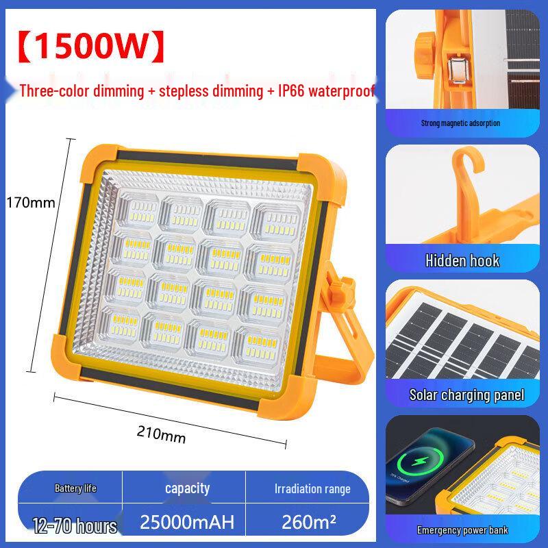 NuFeng Solar & USB Rechargeable Outdoor Portable Light