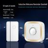Welcome Door Sensor: Entry Alert & Voice Reminder for Shops