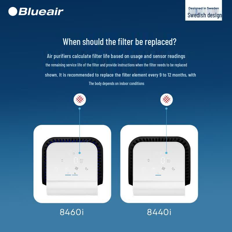 Blueair 8400 Series Air Purifier Filter CN plug (adapter included)