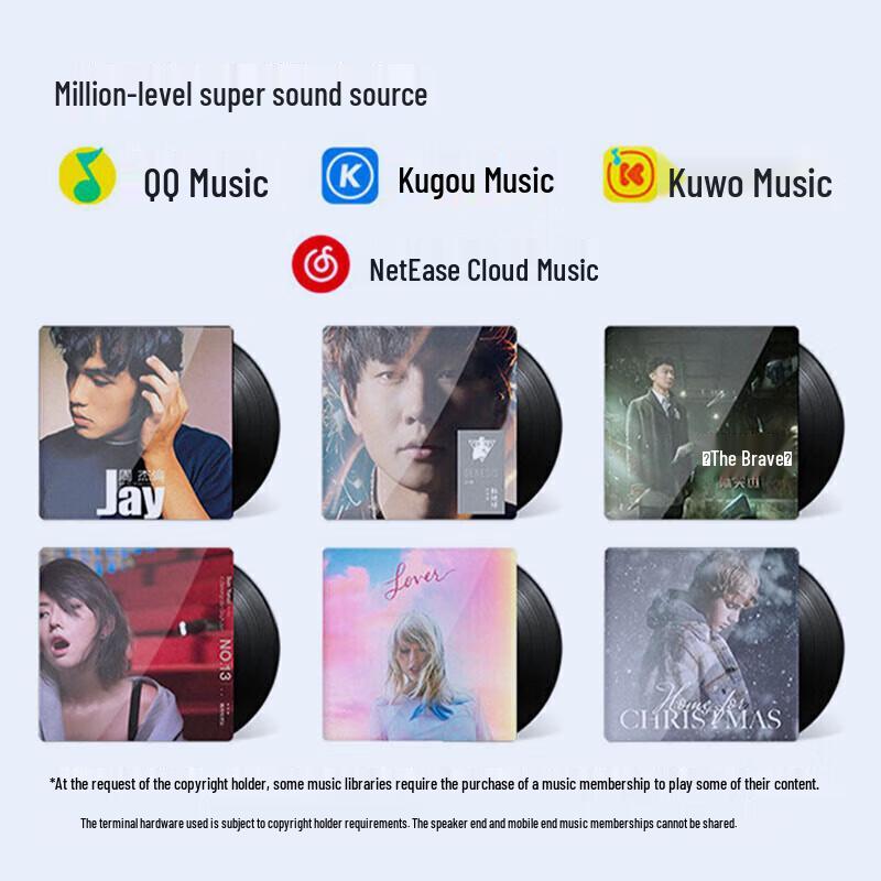 Tmall Genie IN Sugar 3 AI Smart Bluetooth Speaker