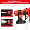 Paint Sprayer 850W HVLP Electric Spray Paint Gun 1400ml Container with 6 Copper Nozzles 3 Spraying Effects