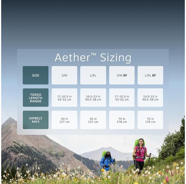 Рюкзак Osprey Aether Plus 85 axo green (Herren)