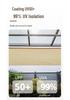 Silver-Plated Thickened Sunshade Fabric: Outdoor UV and Rain Protection Awning