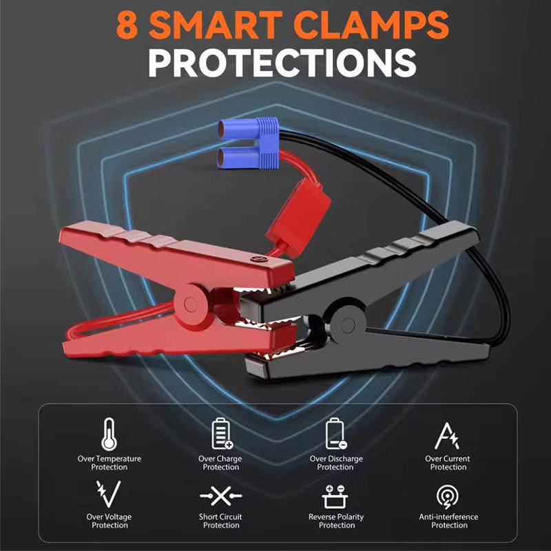 12V Portable Car Jump Starter: 99800mAh Large Capacity Lithium Booster for 8.0L Gas & 5.5L Diesel Engines