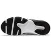 Nike Legend Essential 2 Black White CQ9356-001