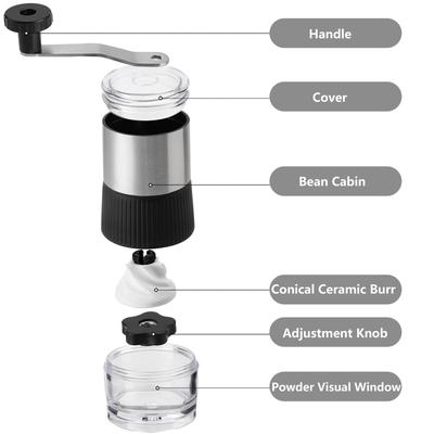 Koffie- en theeaccessoires – Handmatige koffiemolens