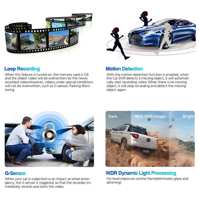 E-ACE Dash Cam 4K Black Box Mini Car Dvr 1080P Reverse Camera WIFI GPS Loop Recording 24H Parking Monitoring Video Recorder