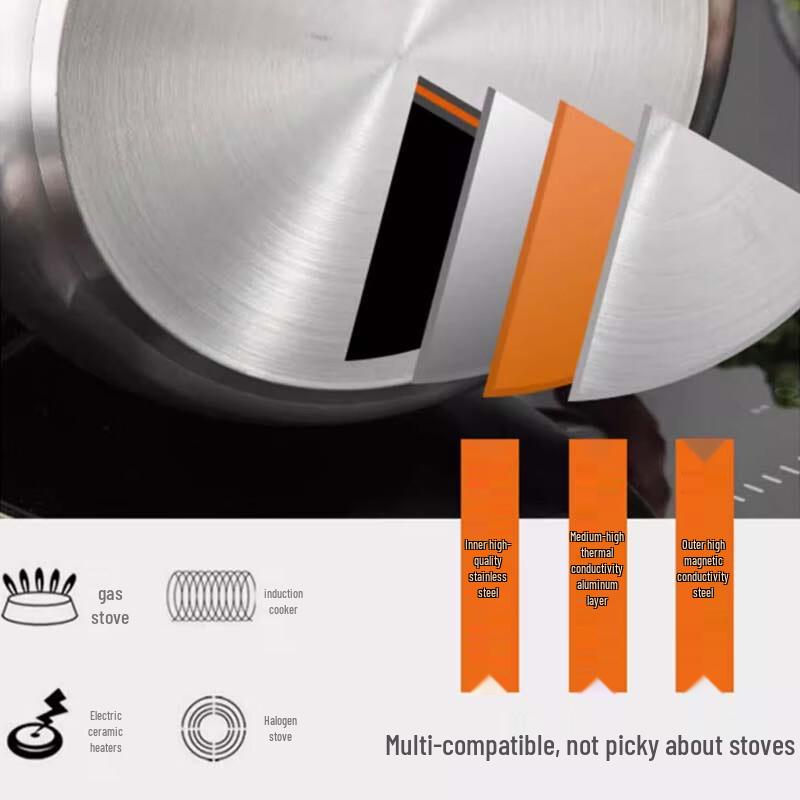 Sule Stainless Steel Stockpot with Steamer