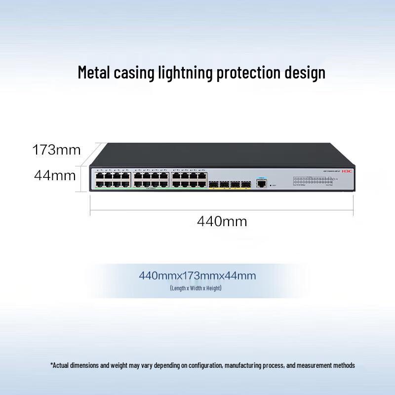 H3C S1850V3-28P-EI 24-Port Gigabit Managed Enterprise Switch Kit