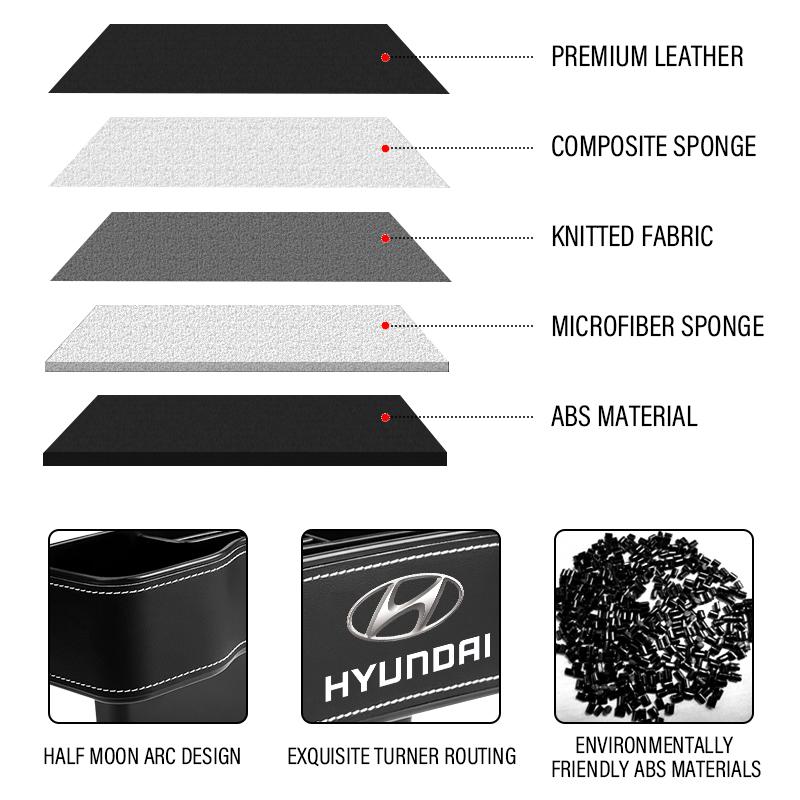 2Pcs Multifunction Car Seat Organizer Seat Crevice Storage Box Auto Goods For Hyundais H-1 I40 I30 I20 I10 IX35 IX25 Tucson Getz Terracan Accent