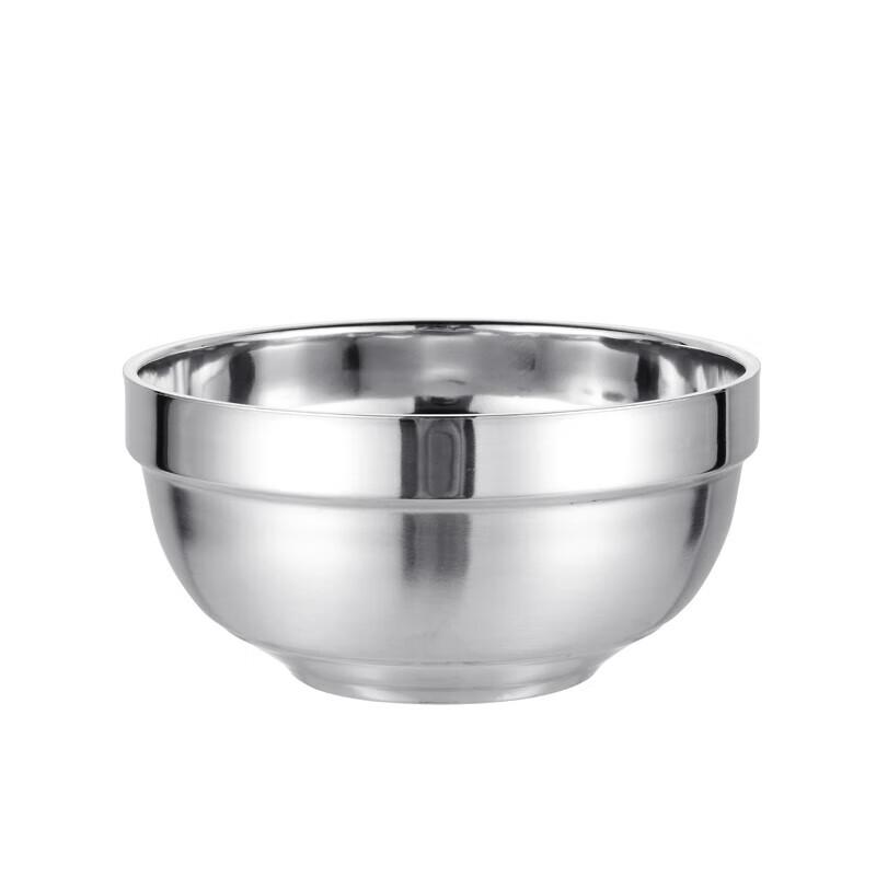 Double-Layer Stainless Steel Anti-Scald Bowls