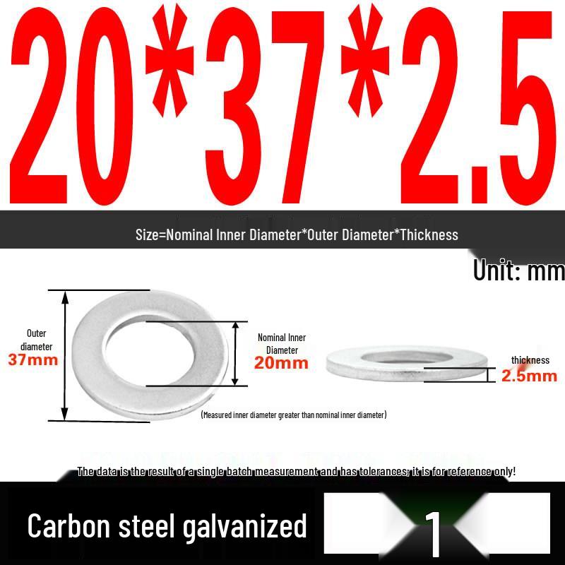 GB97 Galvanized Flat Washer M3-M42 - Full Specifications