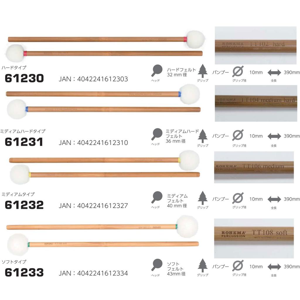 ROHEMA Timpani Mallet, Medium Hard, 61231