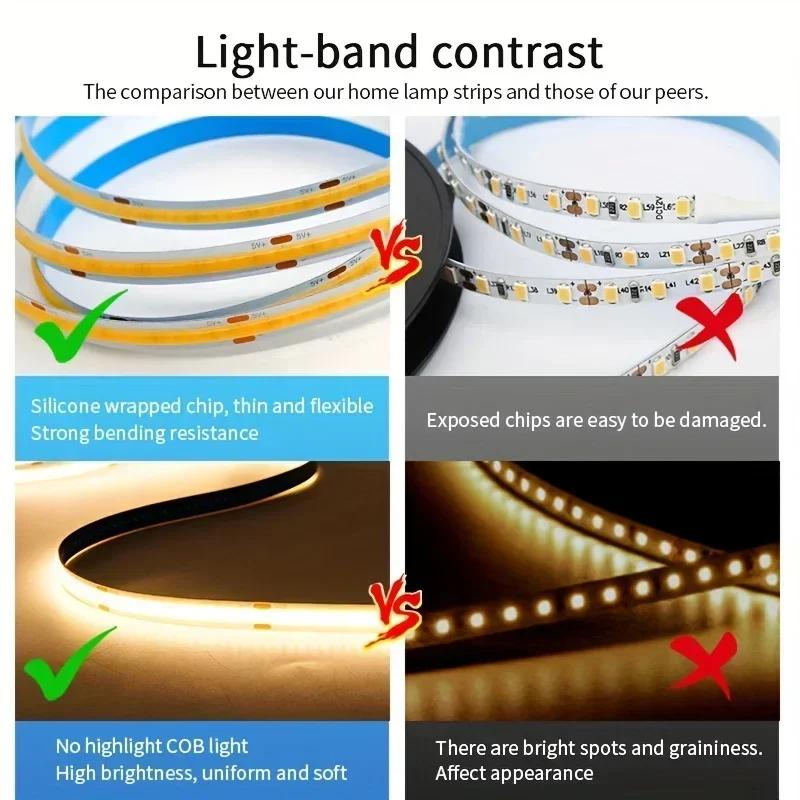 COB LED Strip 320LEDs/M Flexible Ribbon Lamp Touch/Hand Motion Sensor Switch Dimmable for TV Gaming Desk Mirror Backlight Decor