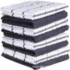 Absorbent Lint-Free Kitchen Dish Towel & Cleaning Cloth