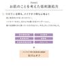 [Reason for discount: Damaged packaging, stains, or damaged seal] CEFINE Silky Wet Liquid SPF50+ PA+++ (02 Natural Skin Tone) Liquid Foundation,