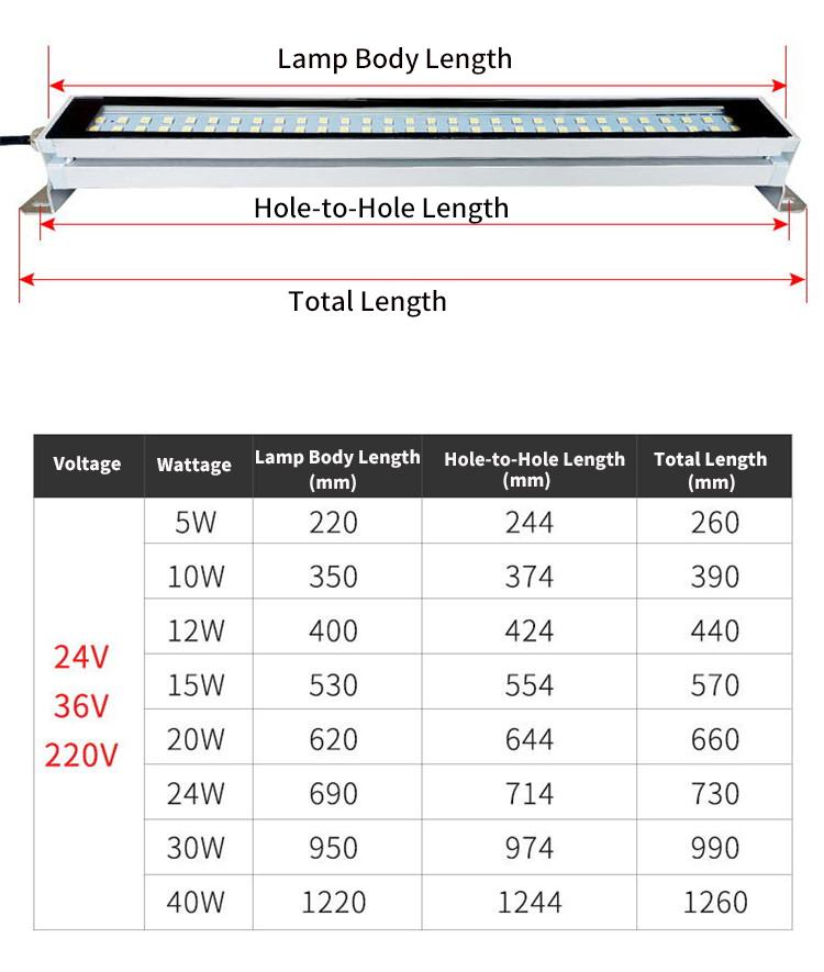 220V 24V Led Machine Tool Work Light Waterproof Oil-proof Explosion-proof Lamp Lathe Lighting Lamp  Aluminum Alloy Led Lamps