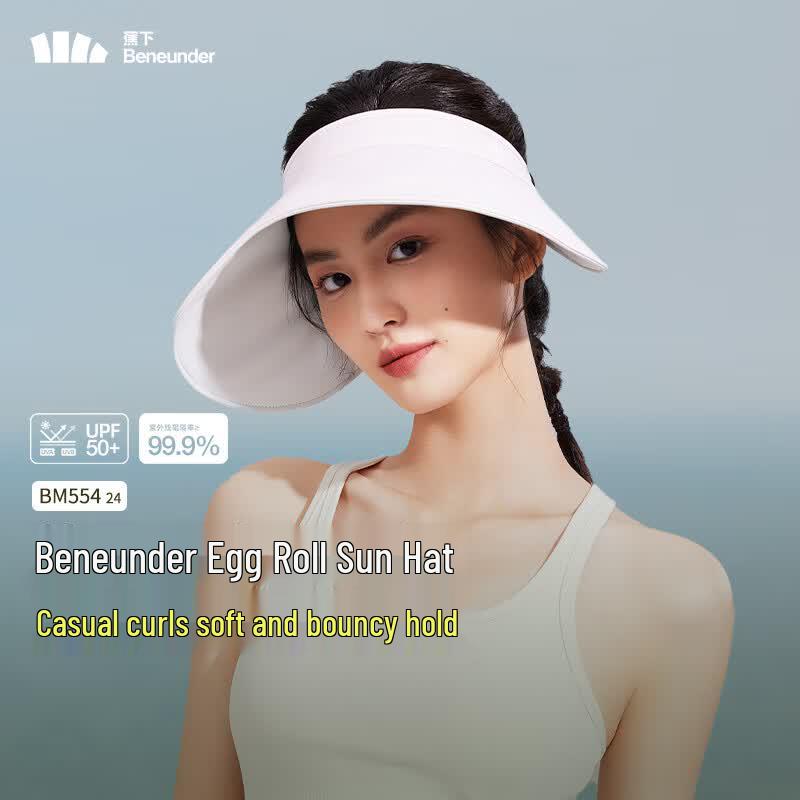 Beneunder Anti-UV Roll-up Sun Visor Hat