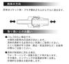 Yamato STY Coupling Socket Thread 173 BSBM (Male Mounting, Brass) STY6-SF STY6-SF