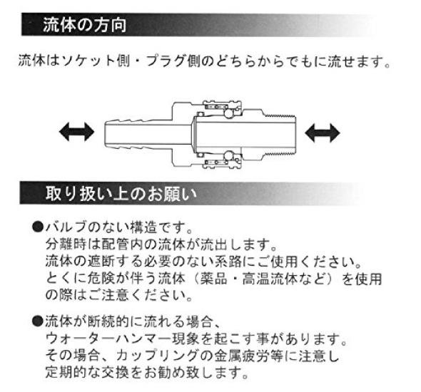 Yamato STY Coupling Socket Thread 173 BSBM (Male Mounting, Brass) STY6-SF STY6-SF