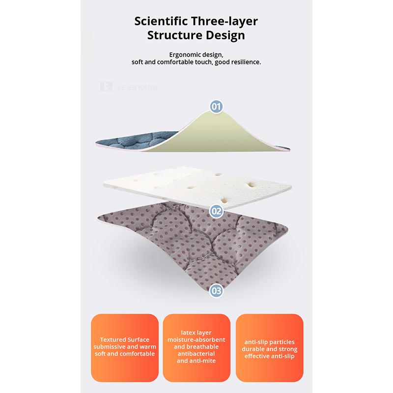 3PC Waterproof Non-silp 7mm Latex Mattress Cover Pad Washable Latex Mat Bed Cover for Single Double Bed Topper