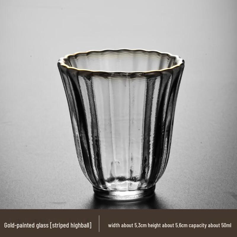 

Japanese Style Hammered Glass Master Tea Cup