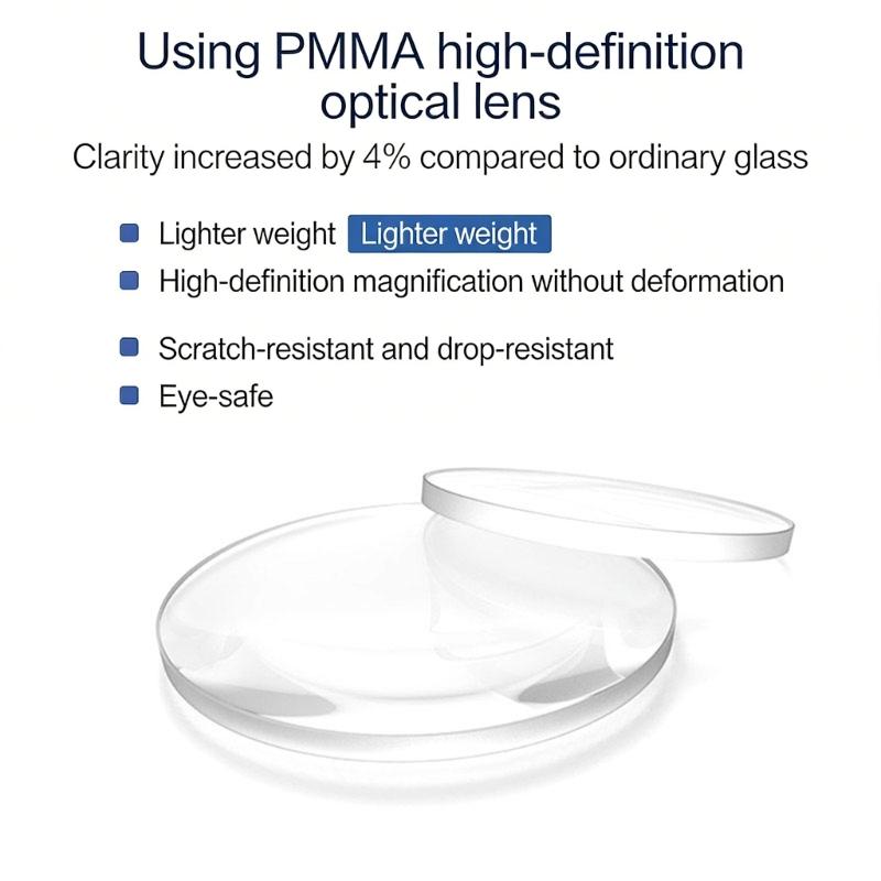 2 Time/1.5 Time Magnifying Glass Shatterproof Design Nonslip Handle Perfect for Close Work Reading by Elderly Adults Nature Exploration