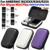 EVA Hard Carrying Case Shockproof with 2 Joystick Caps Portable Travel Case for Miyoo Mini Plus/ANBERNIC RG35XX/R36S/R35S