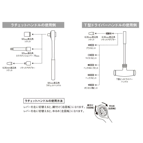 E-Value 70-Piece Tool Set for Furniture Assembly and Home Maintenance, ETS-70M