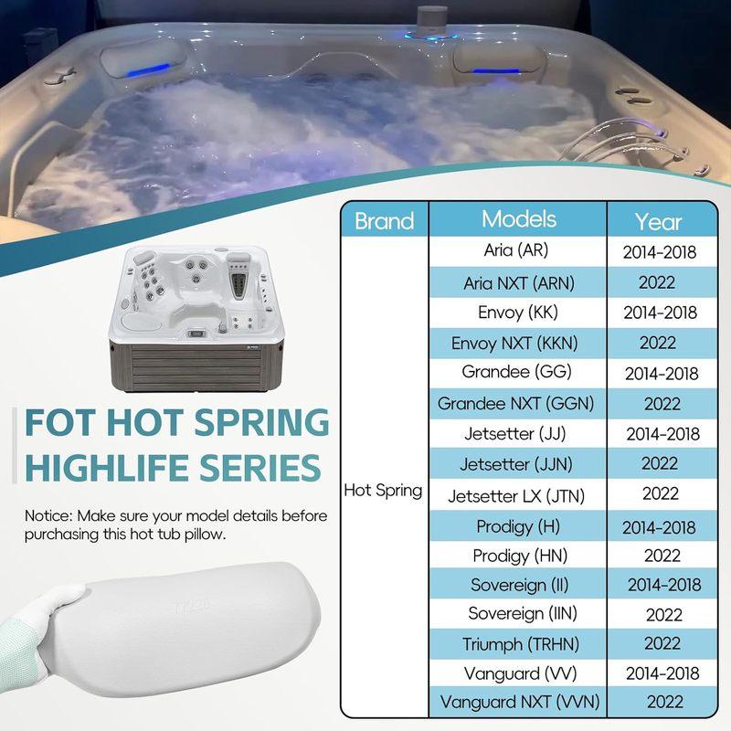 77228 1411501 Whirlpool-Spas Kissen Passend für Hot Spring Highlife Serie Spas von 2014-Aktuell: Aria, Gesandter, Grandee, Jetsetter,
