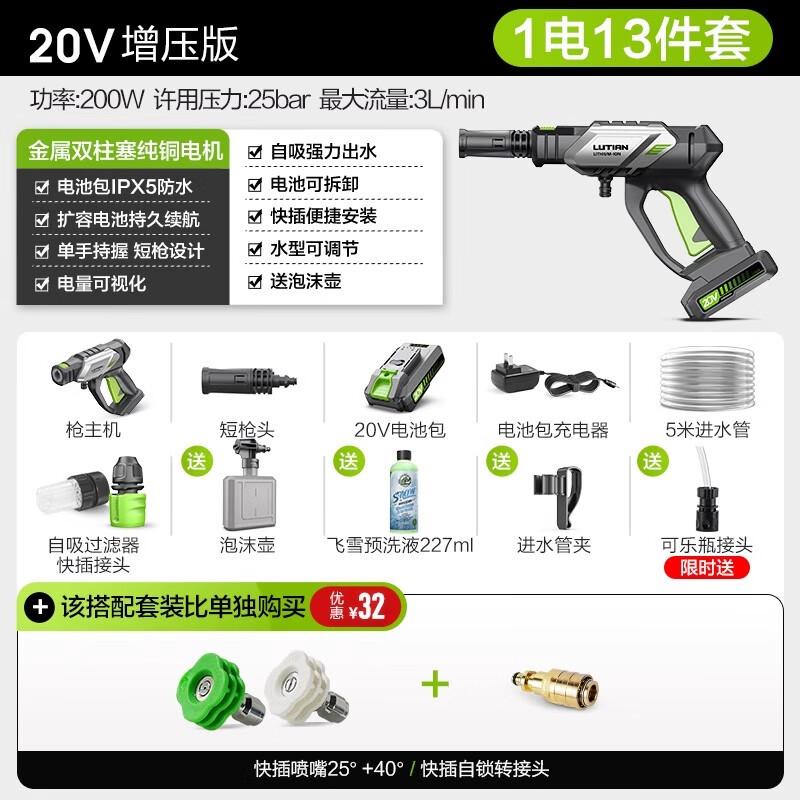 CHUGOUXIANG 20V Cordless High-Pressure Car Washer CN plug (adapter included)