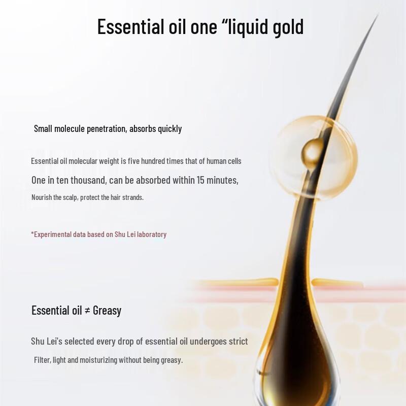 ShuLei Moisturizing & Softening Silk Shampoo