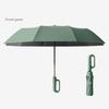 20 Bones Automatic Folding Umbrella Windproof Anti UV Protection Compact Travel Umbrella with Carabiner Handle