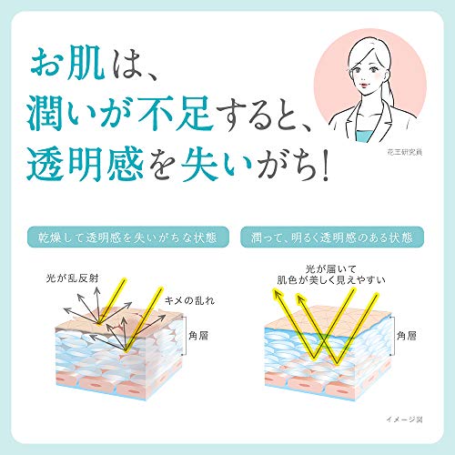 Kao Curel Whitening Emulsion 110ml