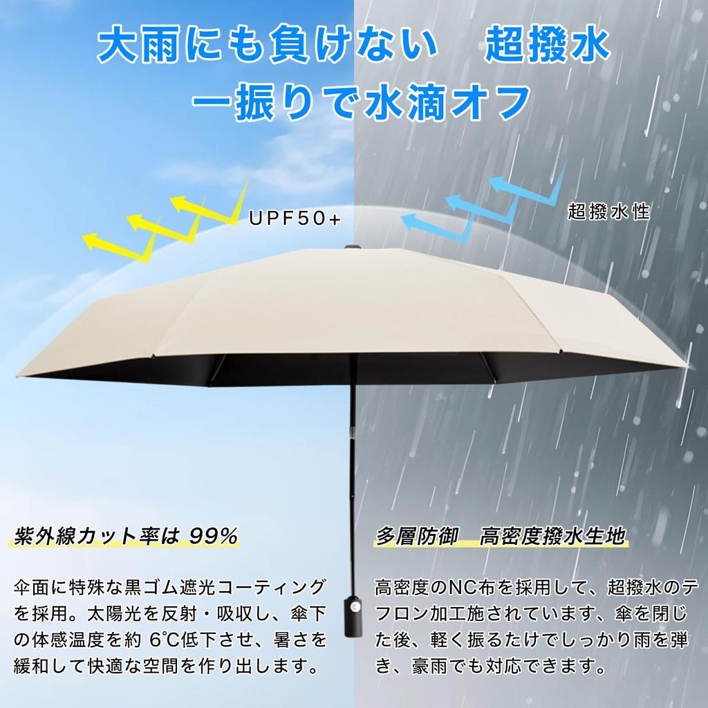 YORIYOI Folding Umbrella Memory X UV Cut Complete Sun Foldable Suitable for Sunny and Rainy UV Folds In 5 Automatic Opening and Heatstroke Foldable