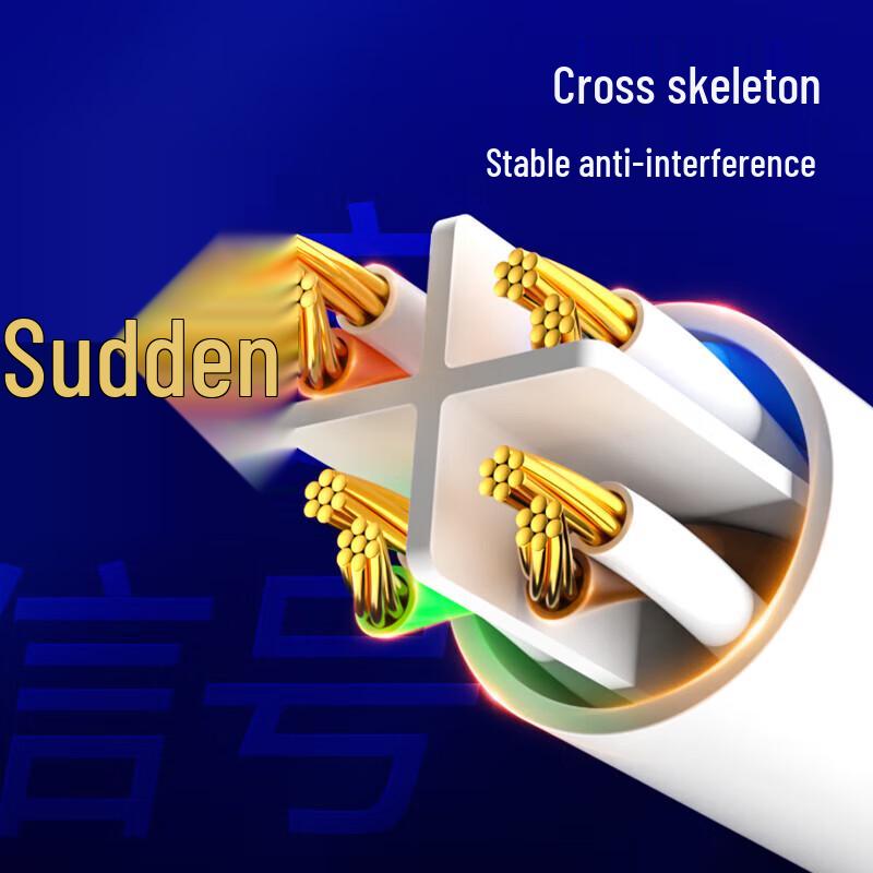 FiberHome Cat5e/Cat6 Ethernet Network Cable